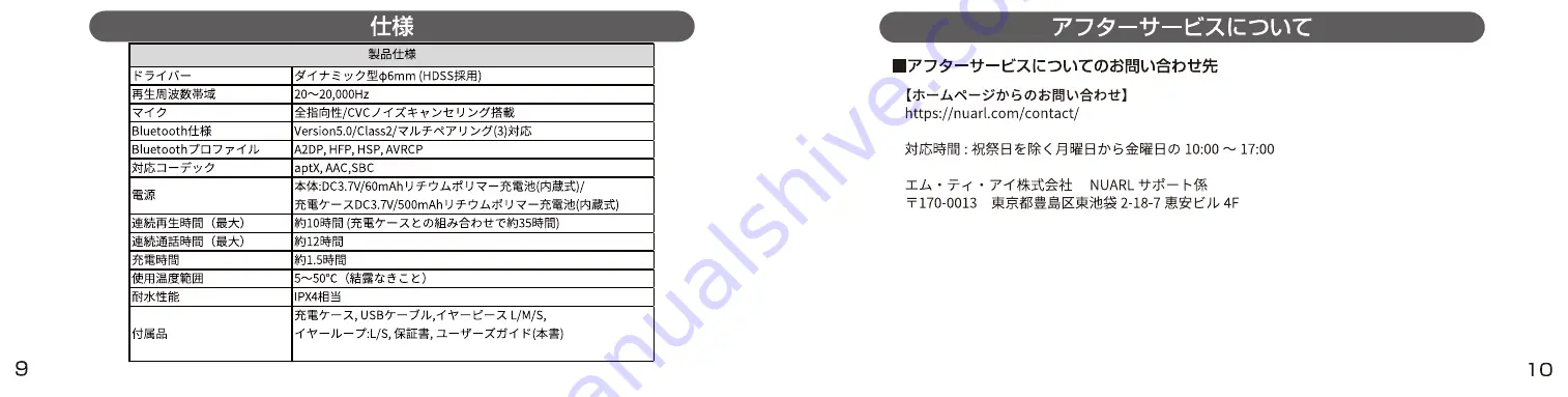 NUARL NT01A Operation Manual Download Page 6