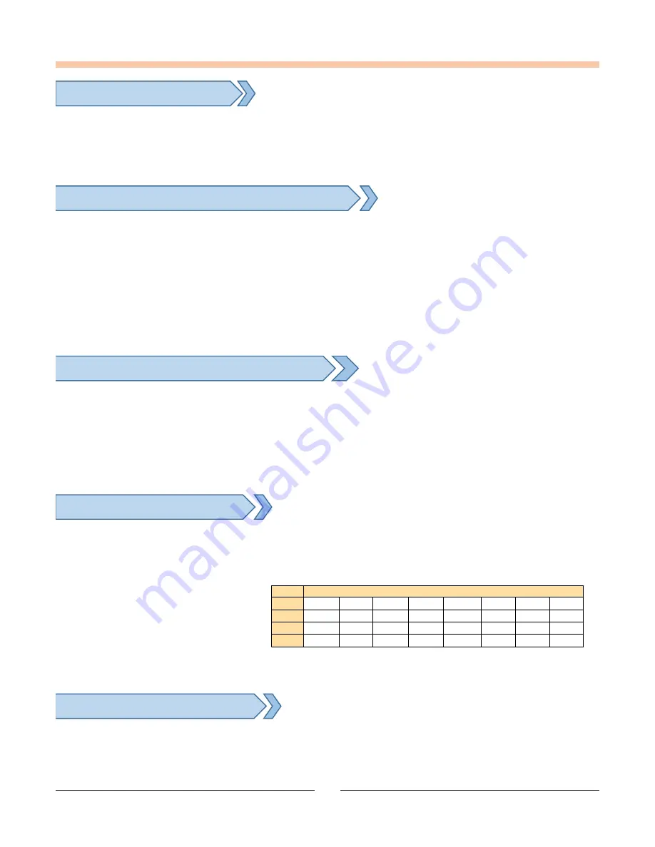 NUBEAM NB-500 User Manual Download Page 6