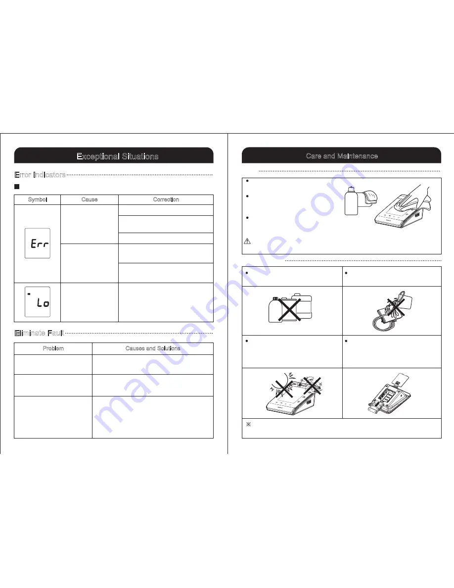 nubeca BA2015 Instruction Manual Download Page 13