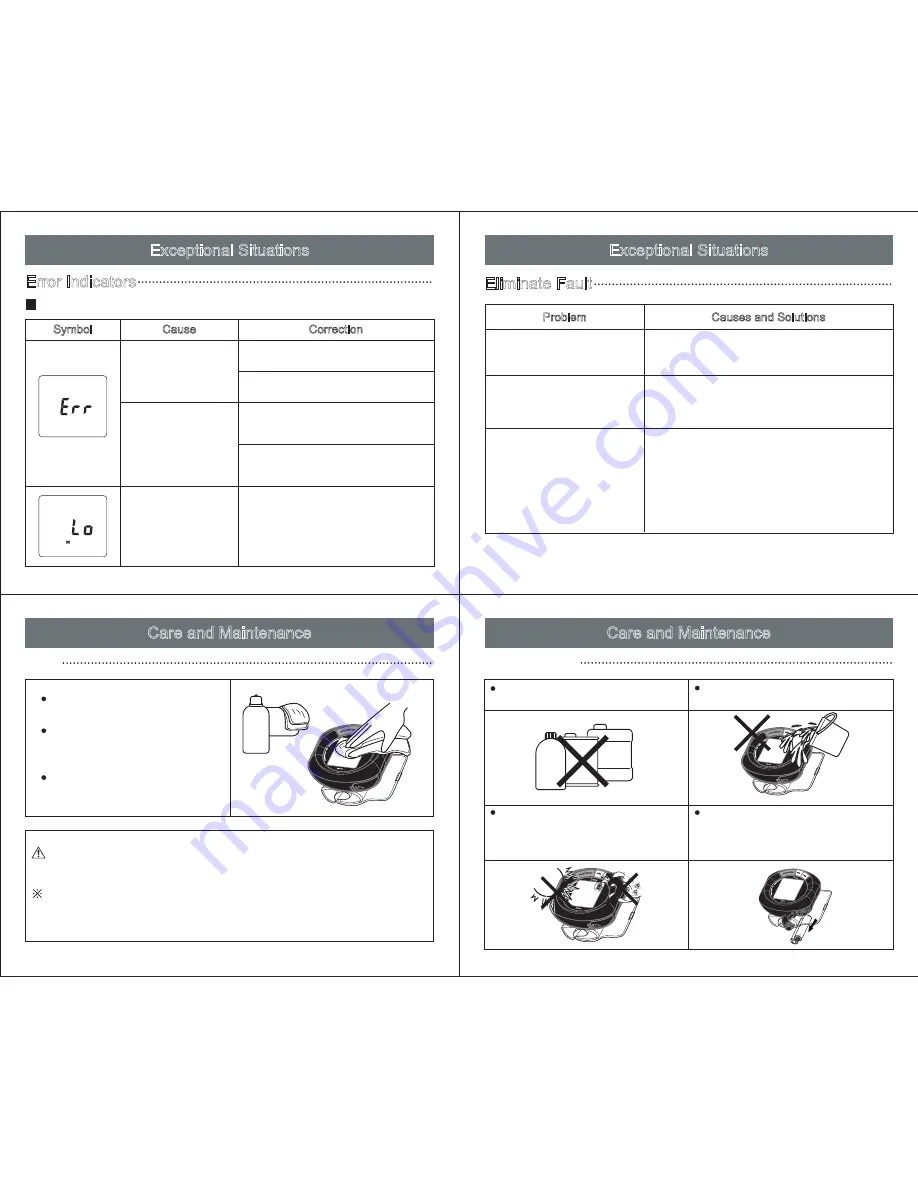 nubeca BW2110 Instruction Manual Download Page 7