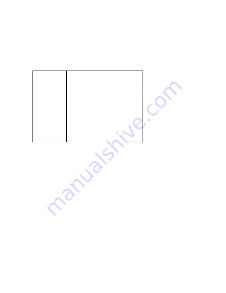 Nucleus DMP-7300 Скачать руководство пользователя страница 4