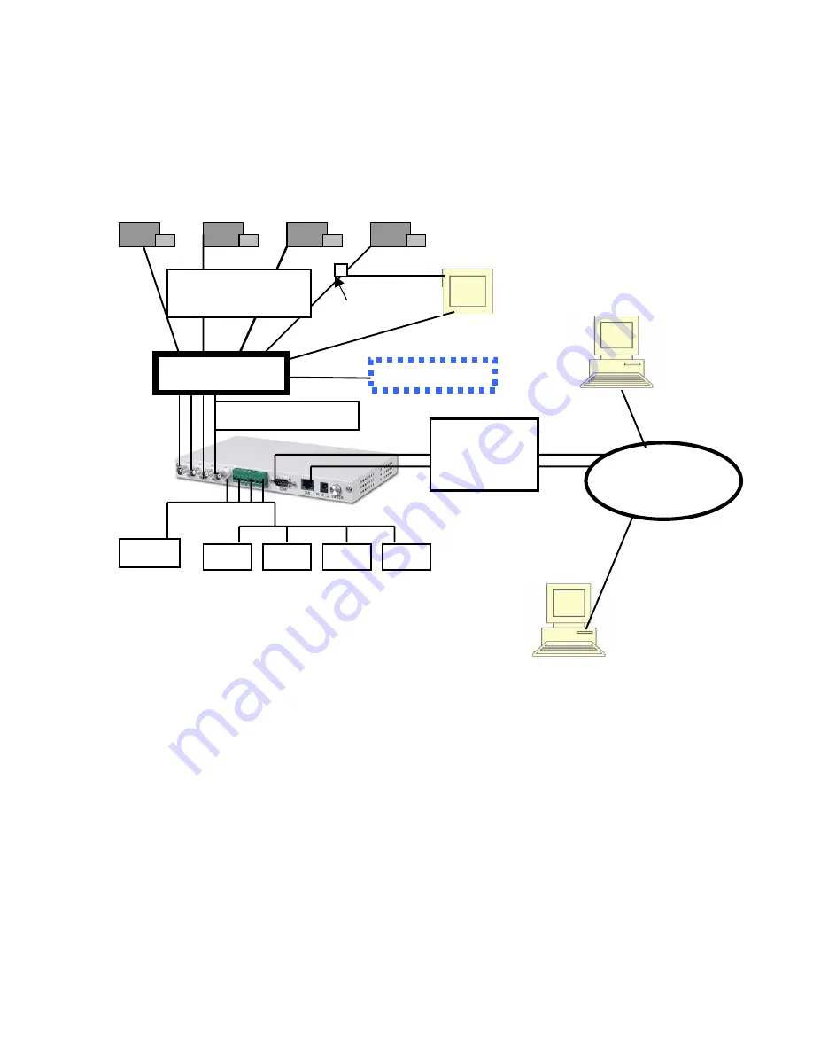 Nucleus DMP-7300 User Manual Download Page 31