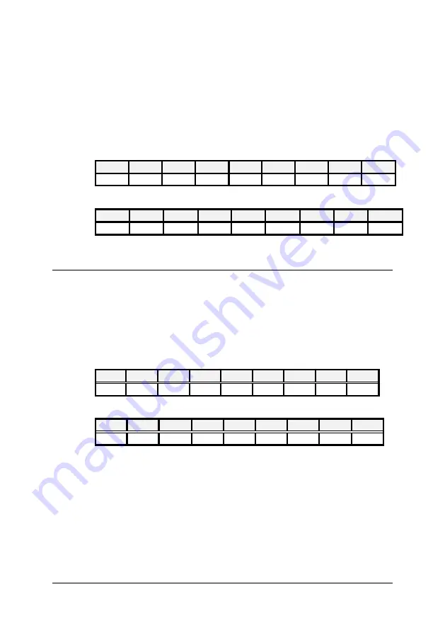 NuDAQ ACL-7225B User Manual Download Page 23