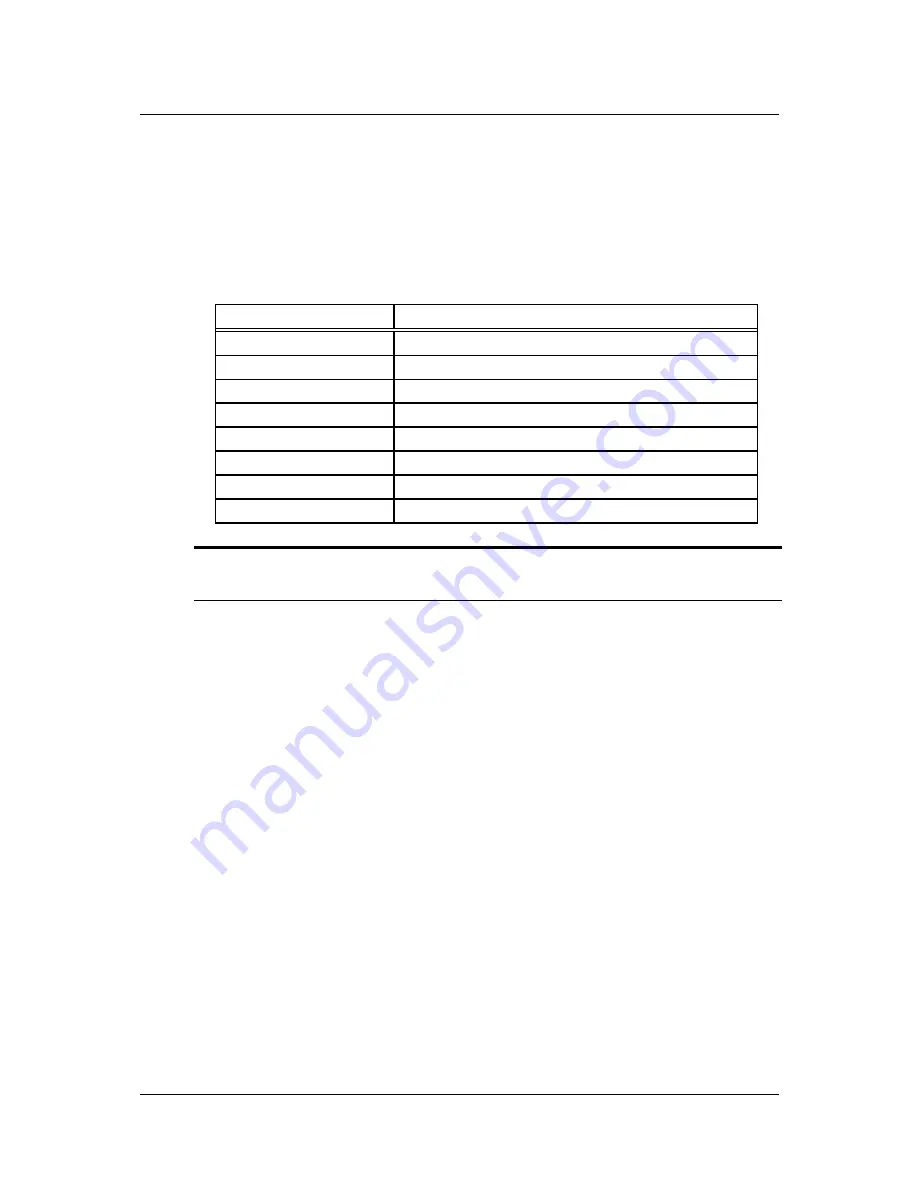 NuDAQ ACL-8112 Series User Manual Download Page 75