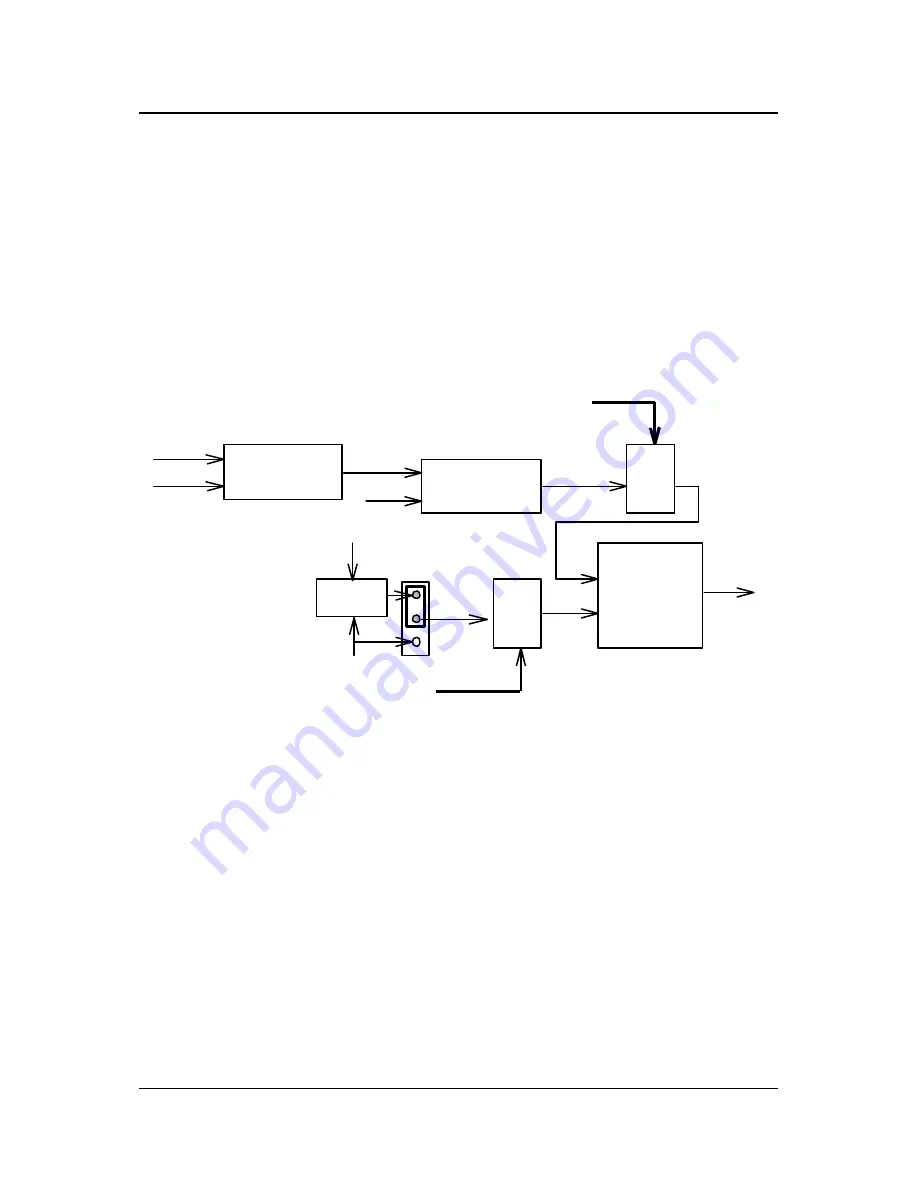 NuDAQ PCI-8554 Скачать руководство пользователя страница 31