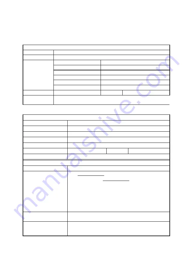 NuDAQ PET-48DIO User Manual Download Page 4