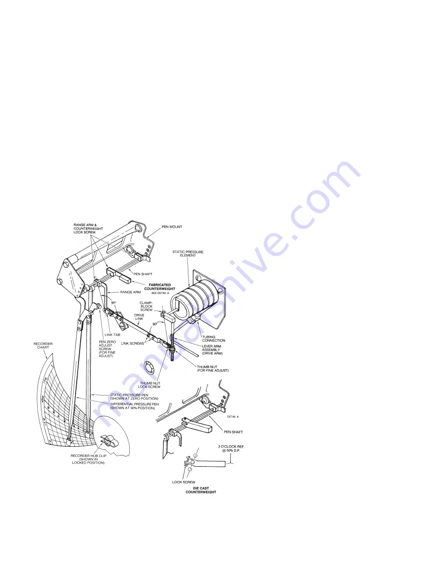 NuFlo Barton 202E Скачать руководство пользователя страница 4