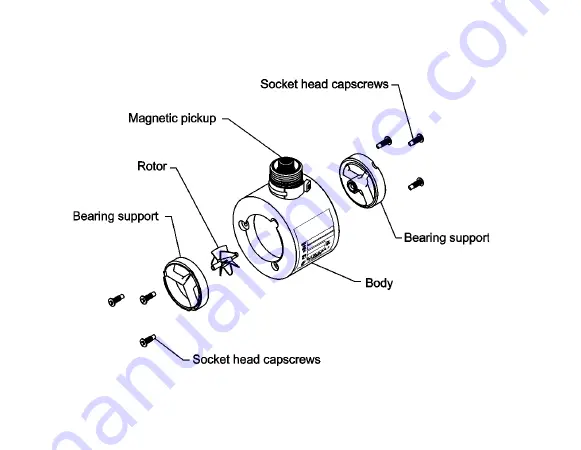 NuFlo EZ-IN Series Installation Manual Download Page 5