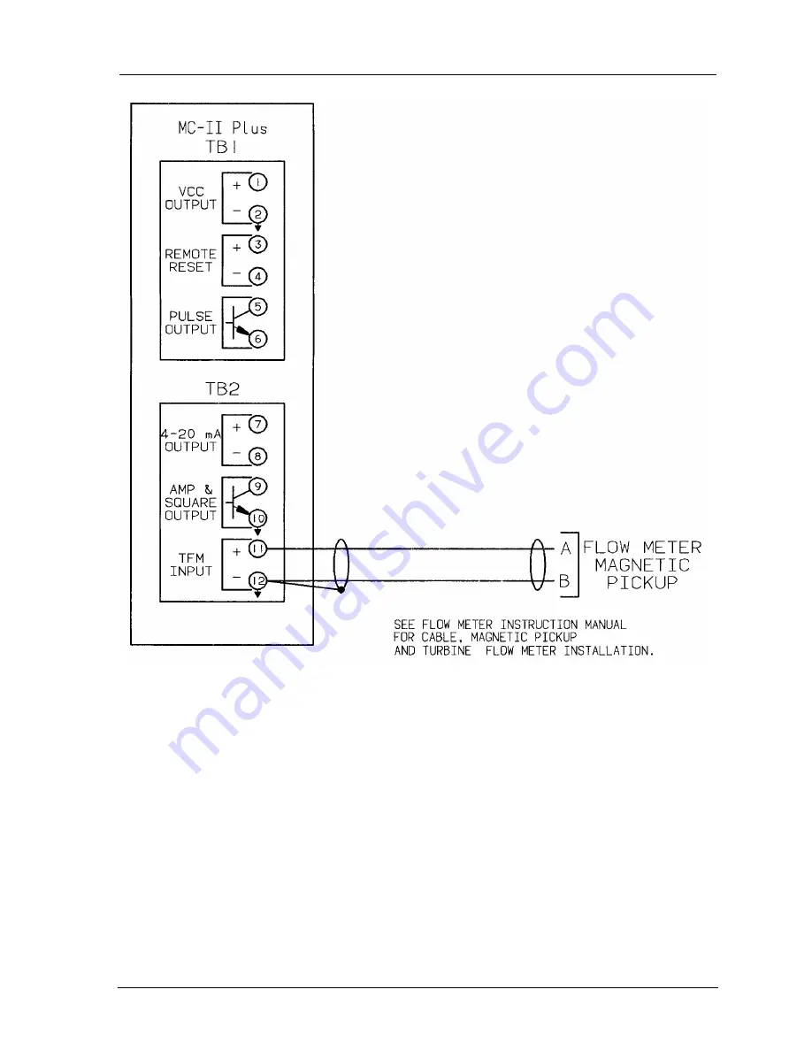 NuFlo MC-II Plus Panel Mount User Manual Download Page 44