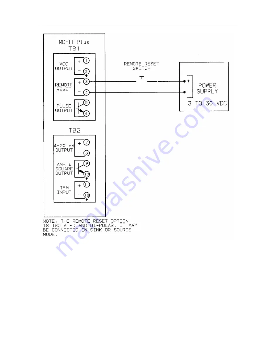 NuFlo MC-II Plus Panel Mount User Manual Download Page 49