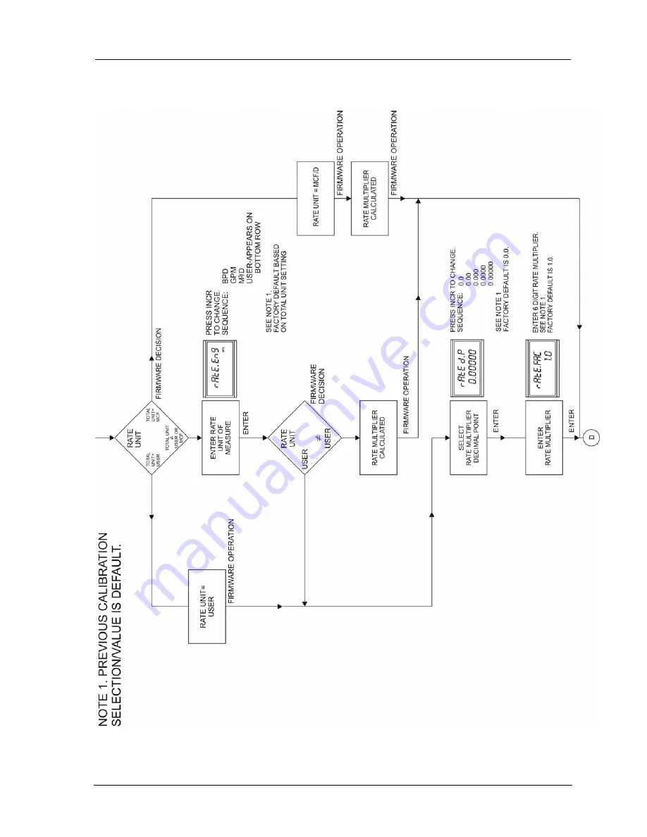 NuFlo MC-II Plus Panel Mount Скачать руководство пользователя страница 68