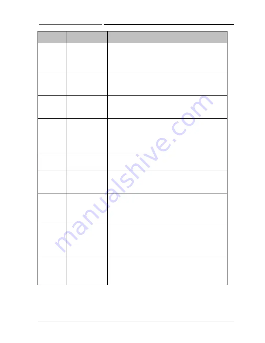 NuFlo MC-II Plus Panel Mount User Manual Download Page 76