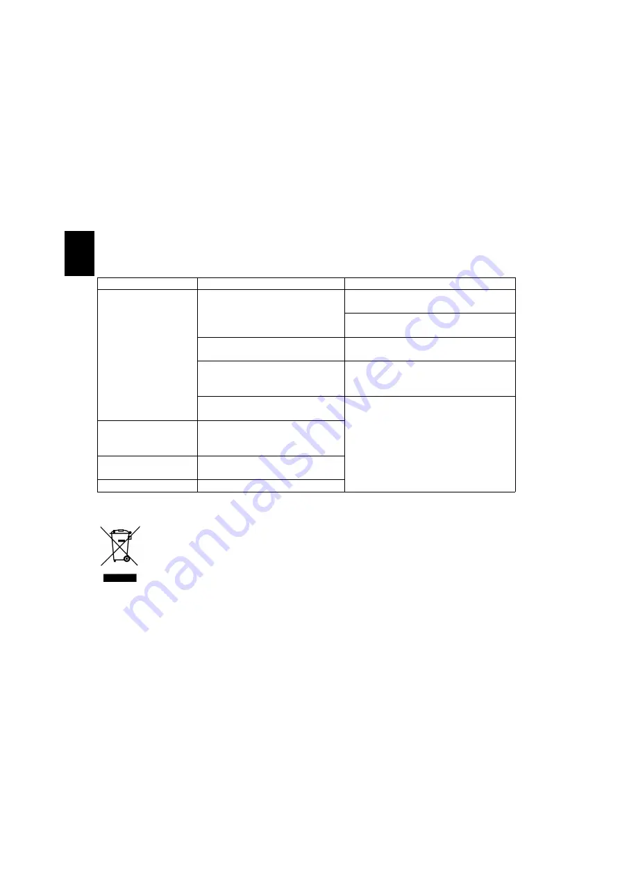 NUK Thermo Light Plus Operating Instructions Manual Download Page 16