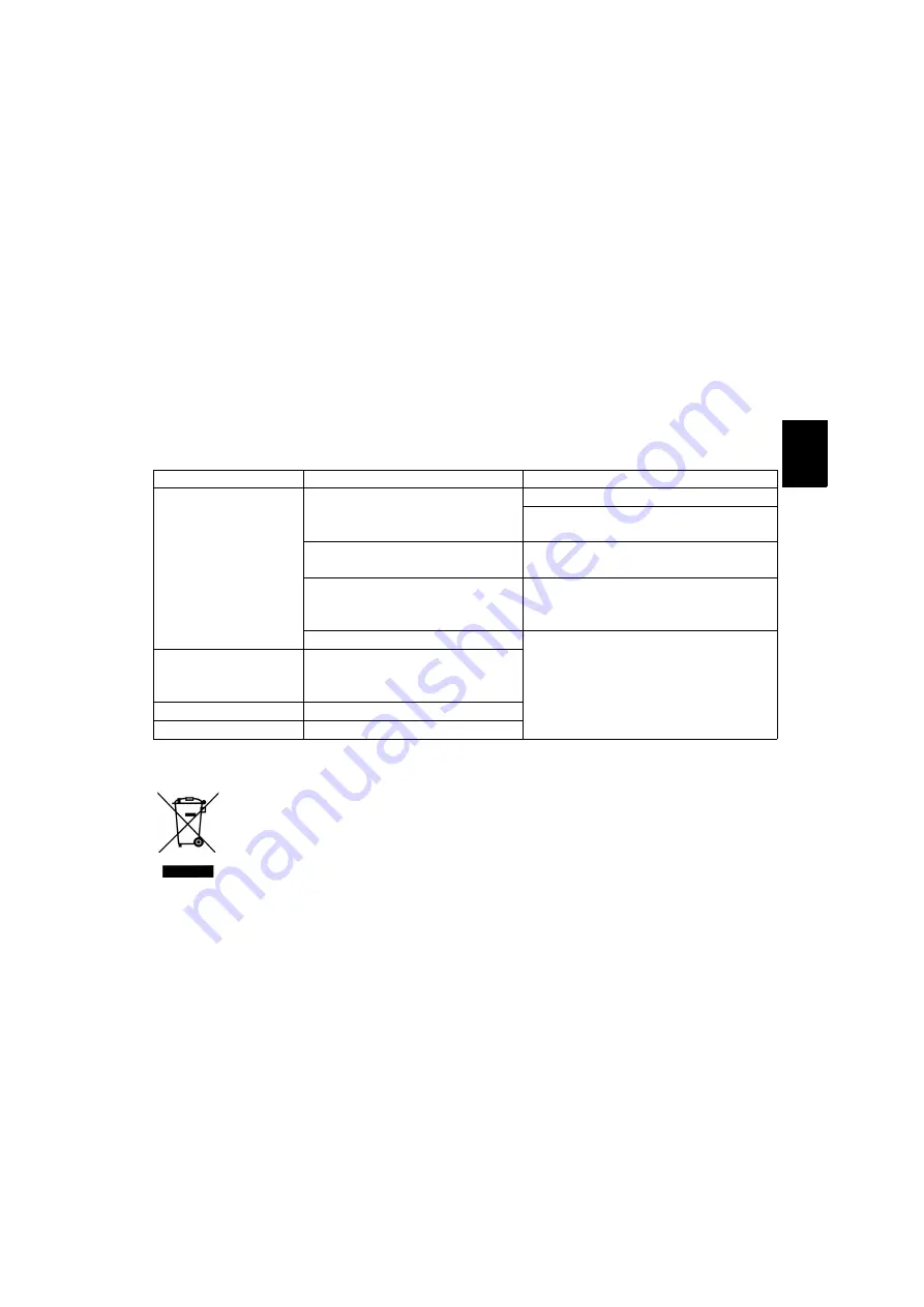 NUK Thermo Light Plus Operating Instructions Manual Download Page 27