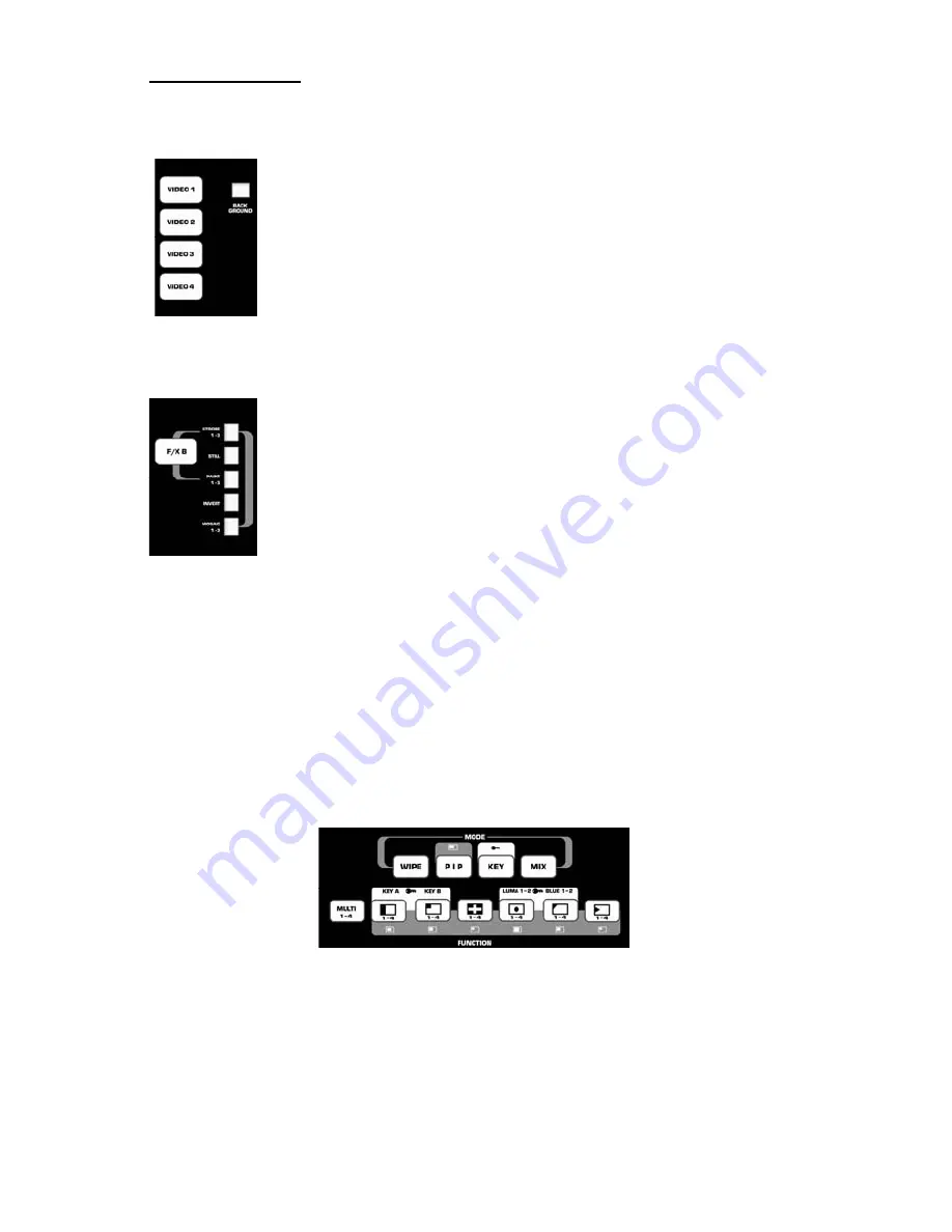 Numark AVM02 Quick Start Owner'S Manual Download Page 20