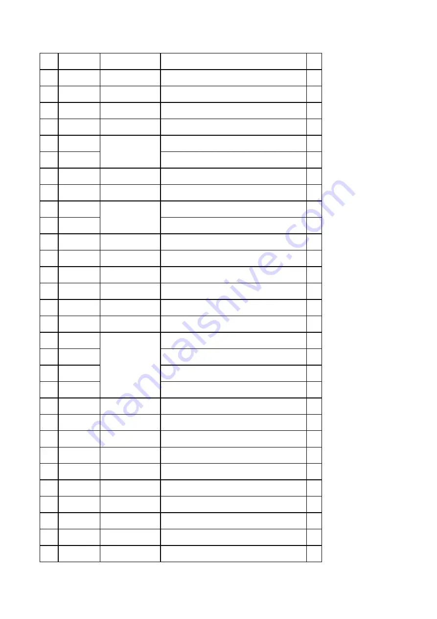 Numark cdmix usb Service Manual Download Page 6