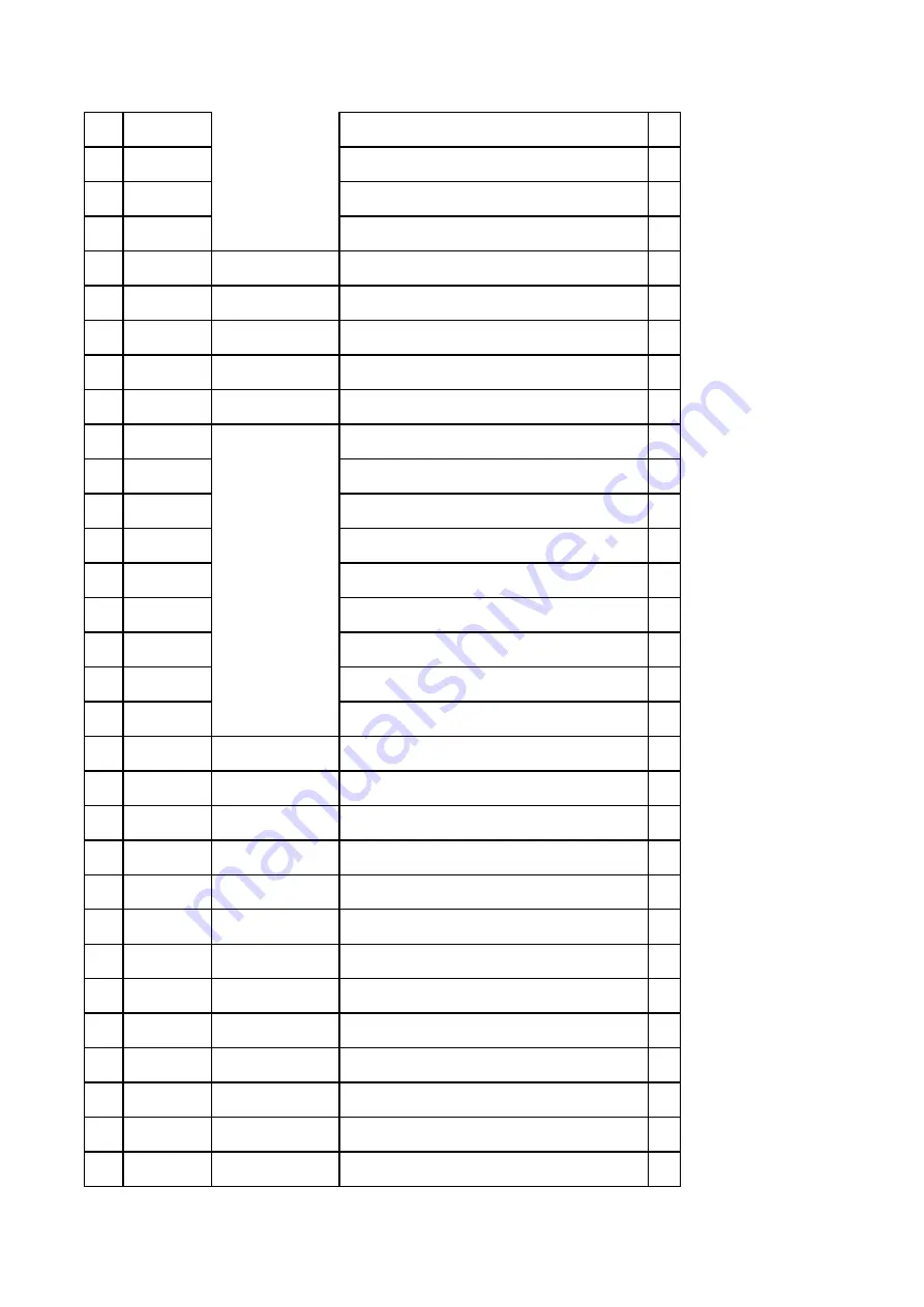 Numark cdmix usb Service Manual Download Page 9