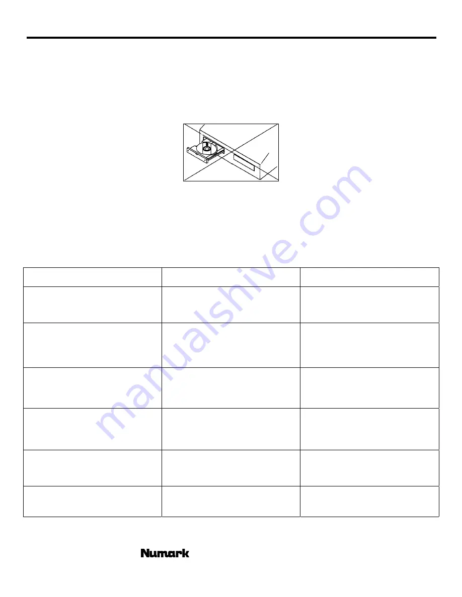 Numark CDMIX2 Operating Manual Download Page 18