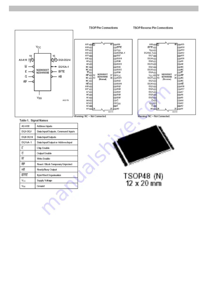 Numark CDMIX3 Service Manual Download Page 56