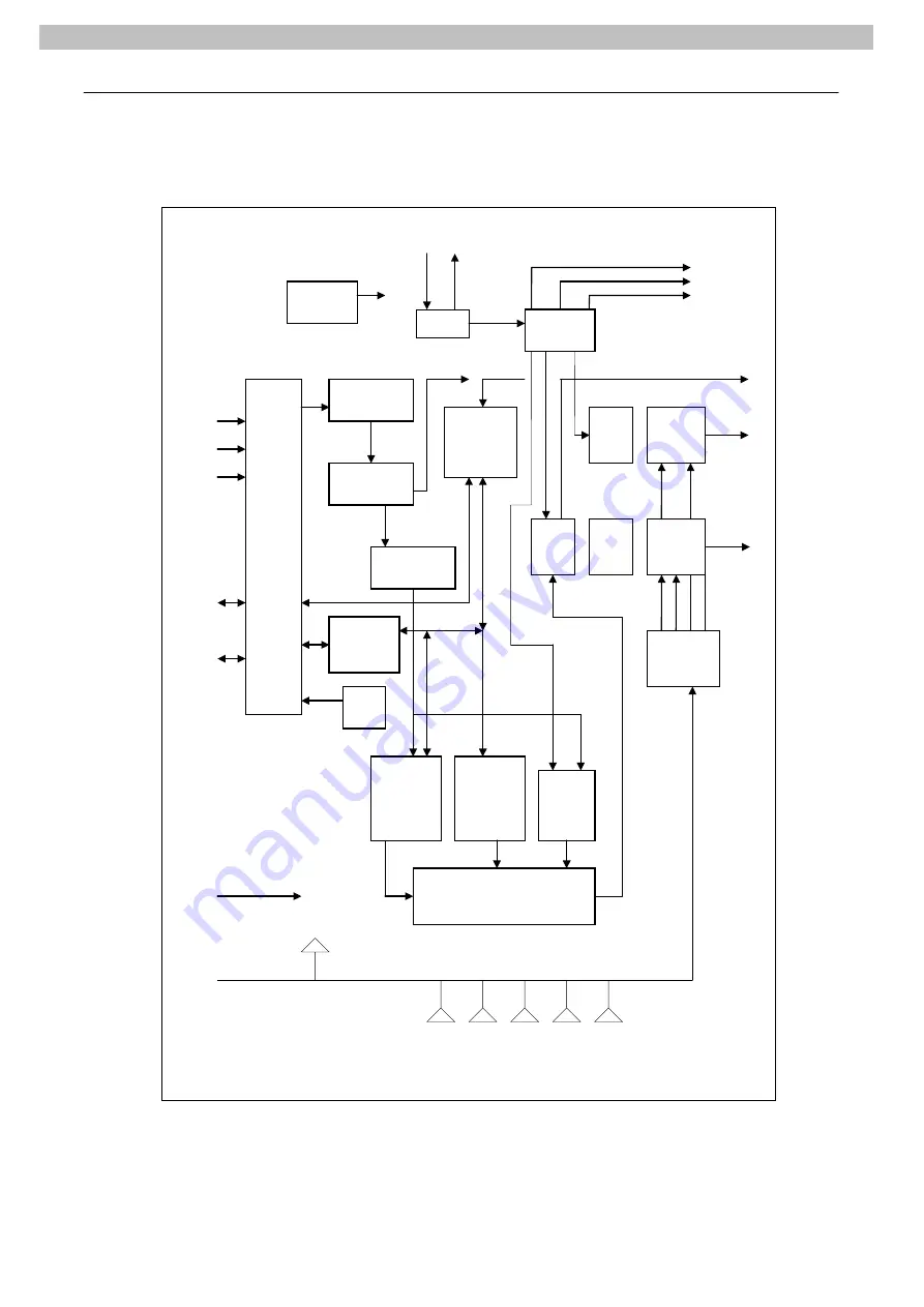 Numark CDMIX3 Service Manual Download Page 59