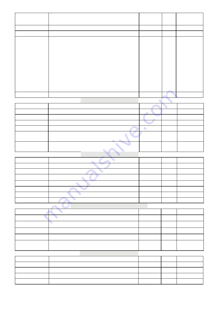 Numark CDN450 Service Manual Download Page 21