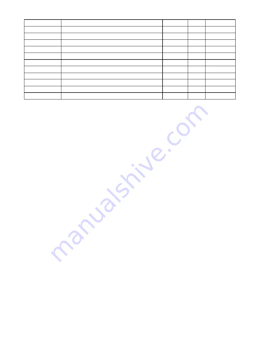 Numark CDN450 Service Manual Download Page 23