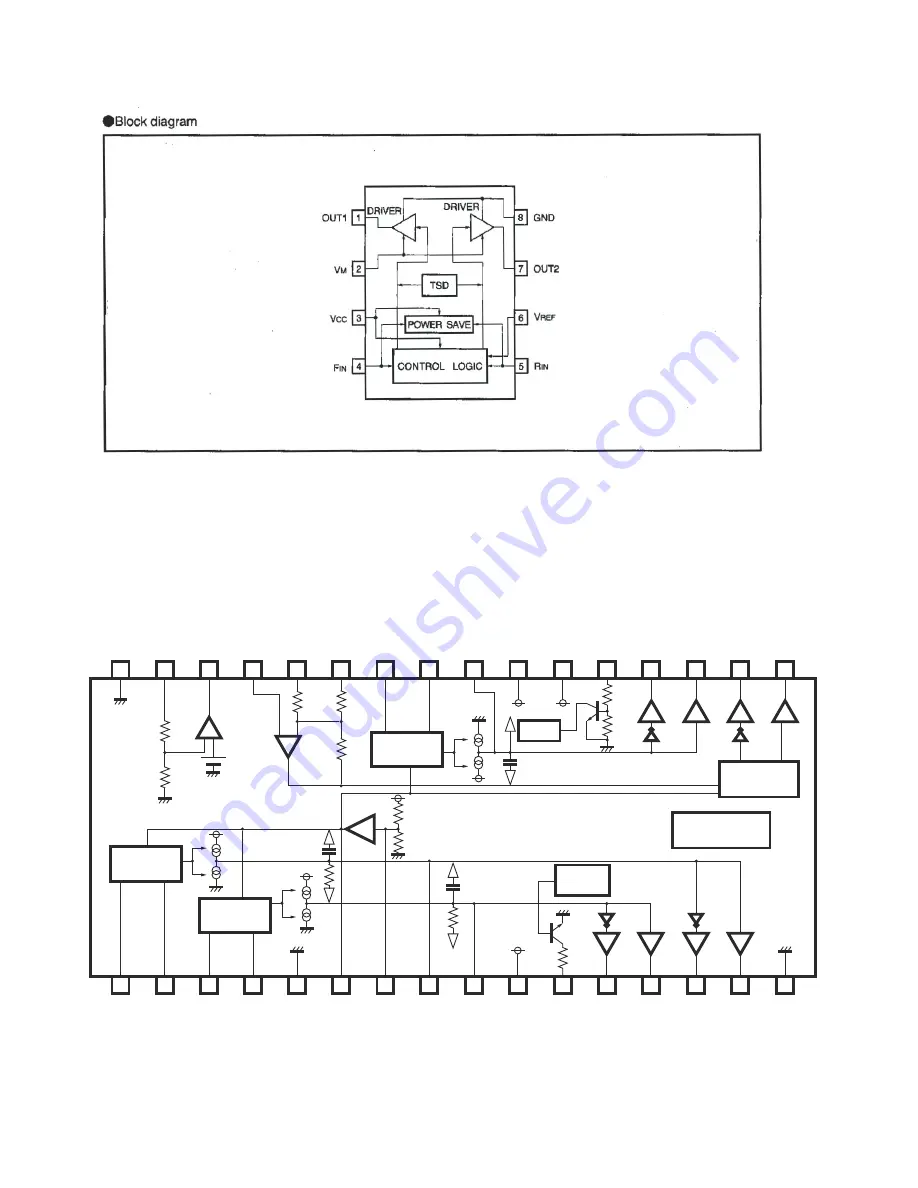 Numark CDN450 Service Manual Download Page 41