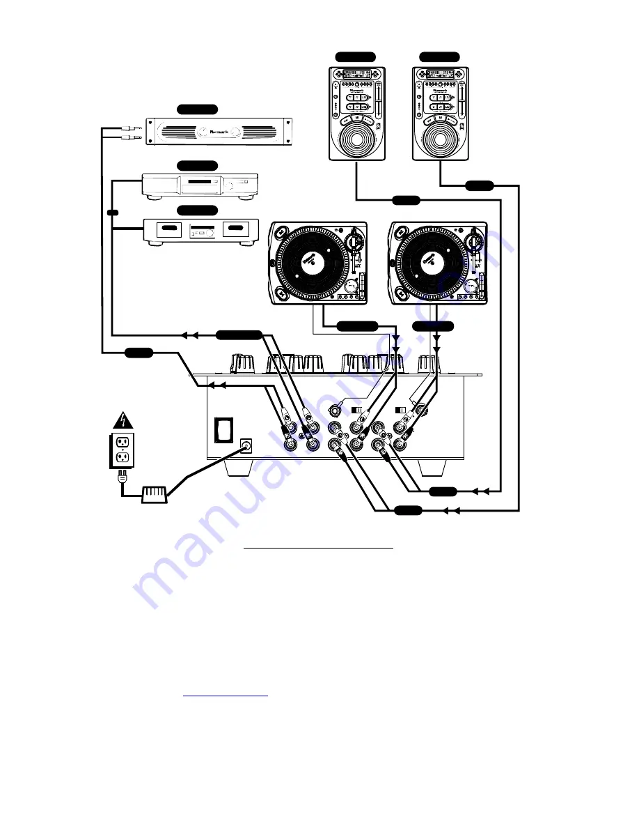 Numark DM1002MKII Скачать руководство пользователя страница 2