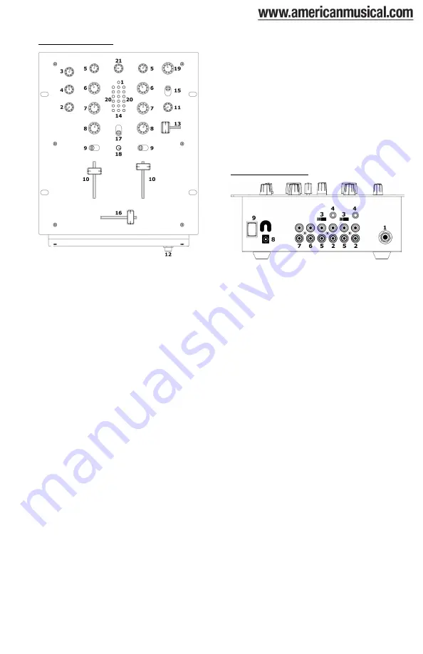 Numark DXM01 Quick Start Owner'S Manual Download Page 3