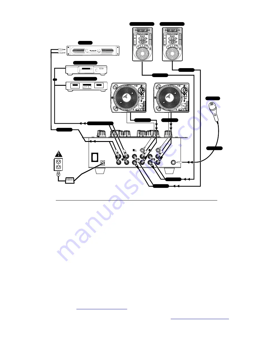 Numark DXM03 Quick Start Owner'S Manual Download Page 4