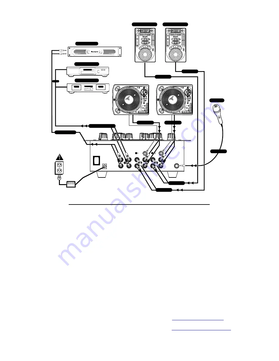 Numark DXM03 Quick Start Owner'S Manual Download Page 6