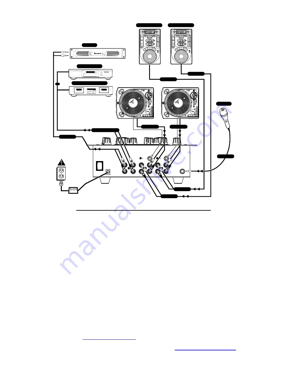 Numark DXM03 Quick Start Owner'S Manual Download Page 8