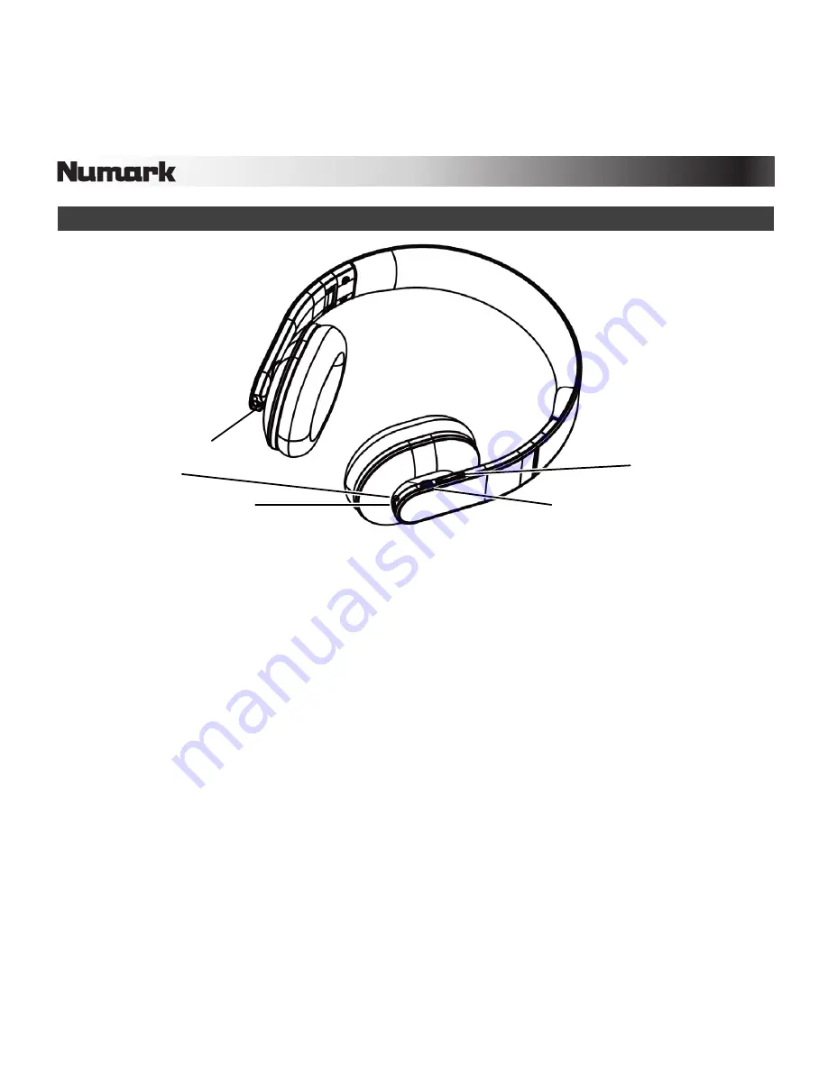 Numark HF WIRELESS User Manual Download Page 18