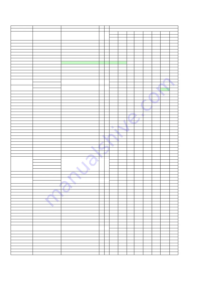 Numark iCDMIX 2 Service Manual Download Page 9