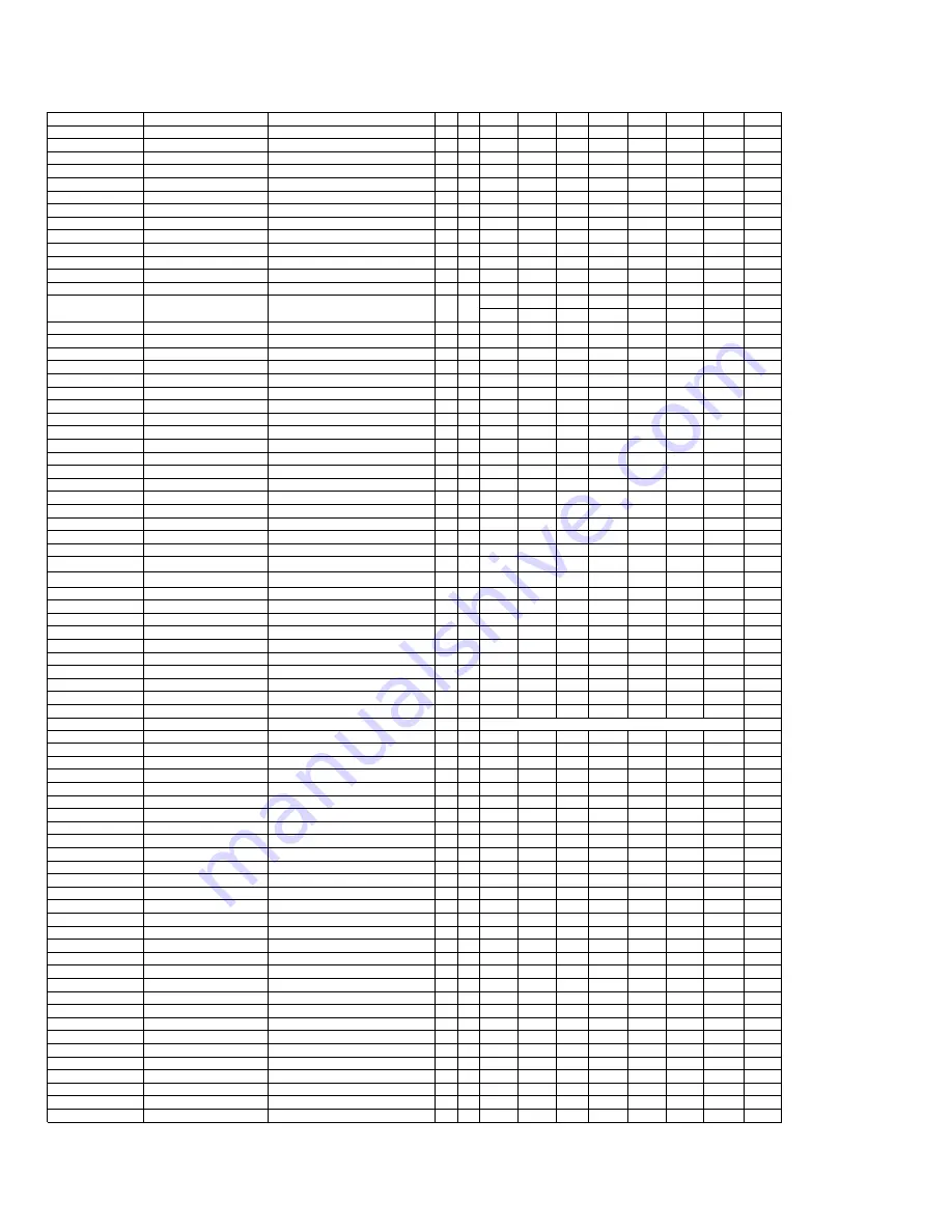 Numark iCDMIX 2 Service Manual Download Page 11