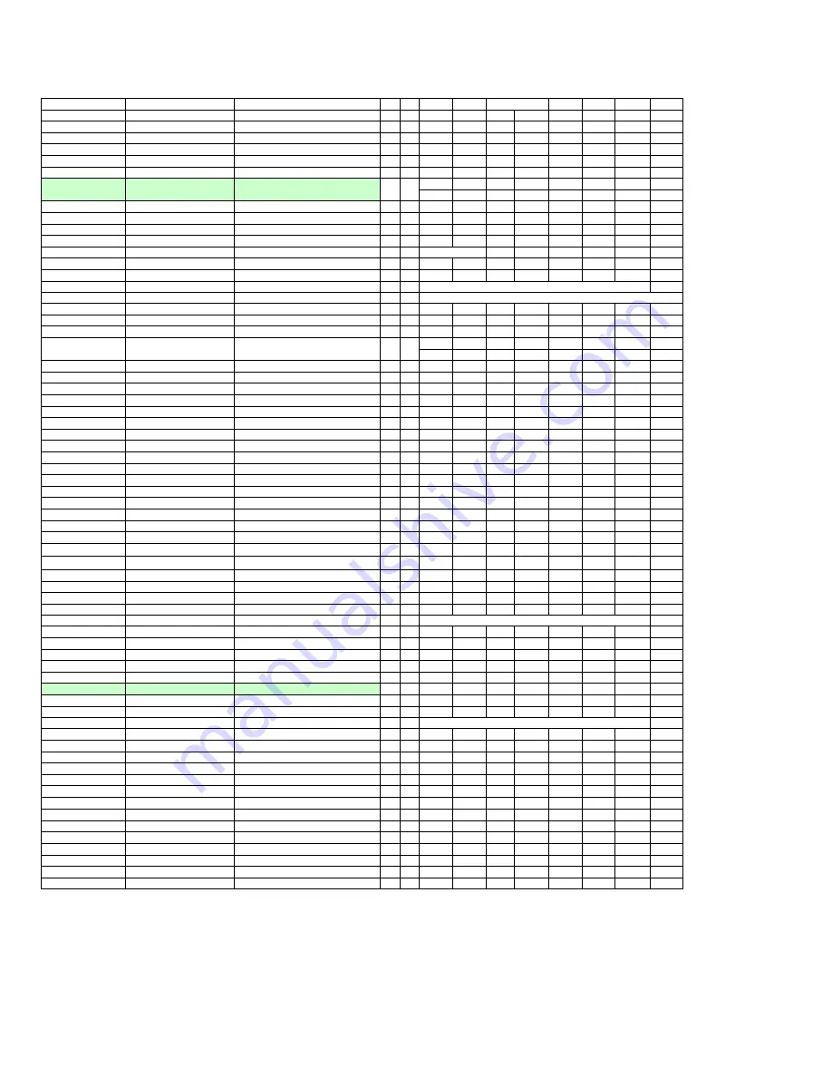 Numark iCDMIX 2 Service Manual Download Page 16