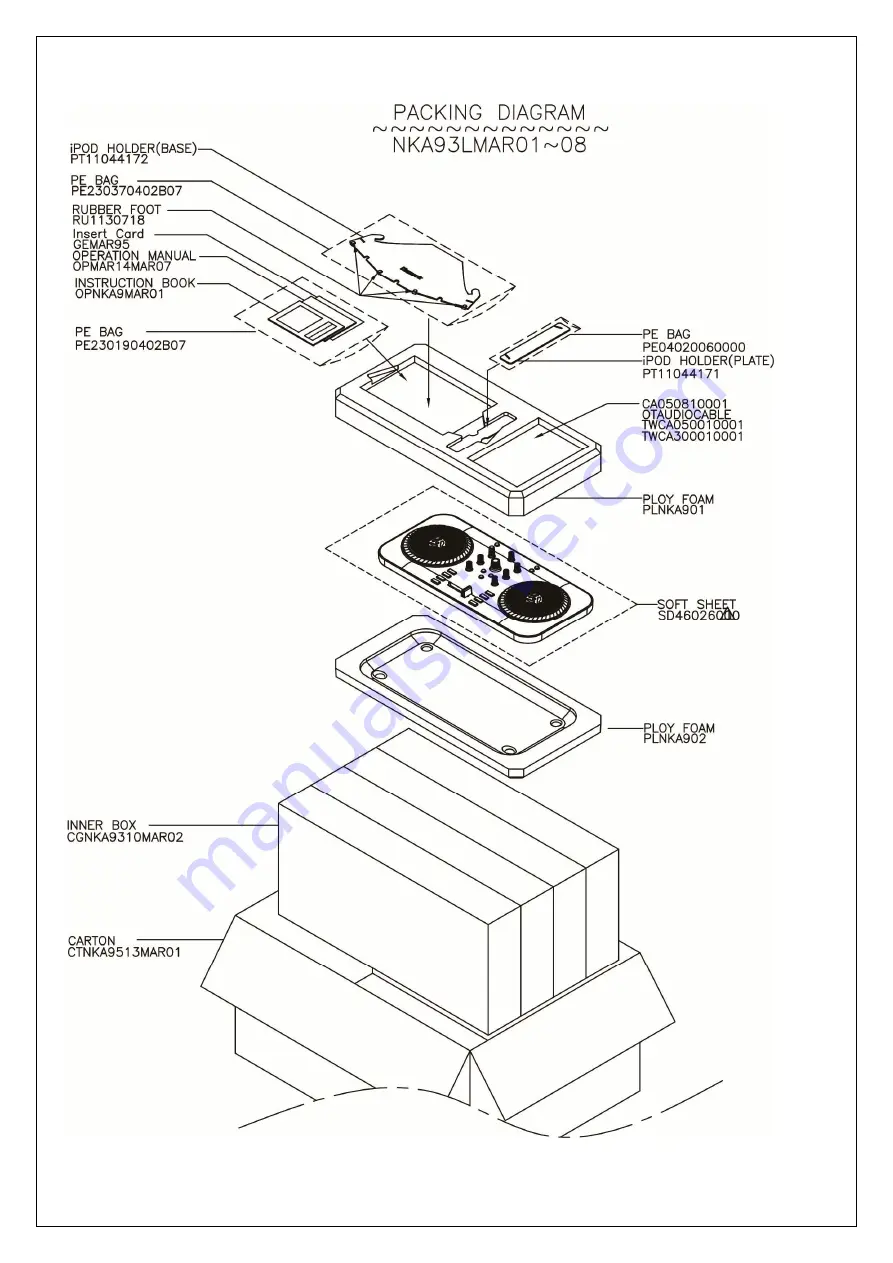 Numark IDJ LIVE II Service Manual Download Page 9