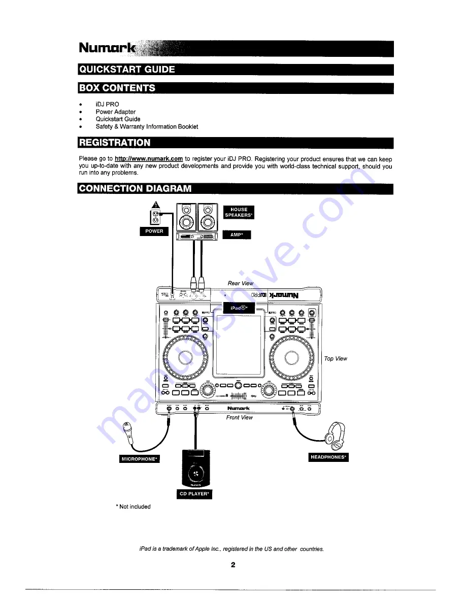 Numark IDJ PRO Quick Start Manual Download Page 2