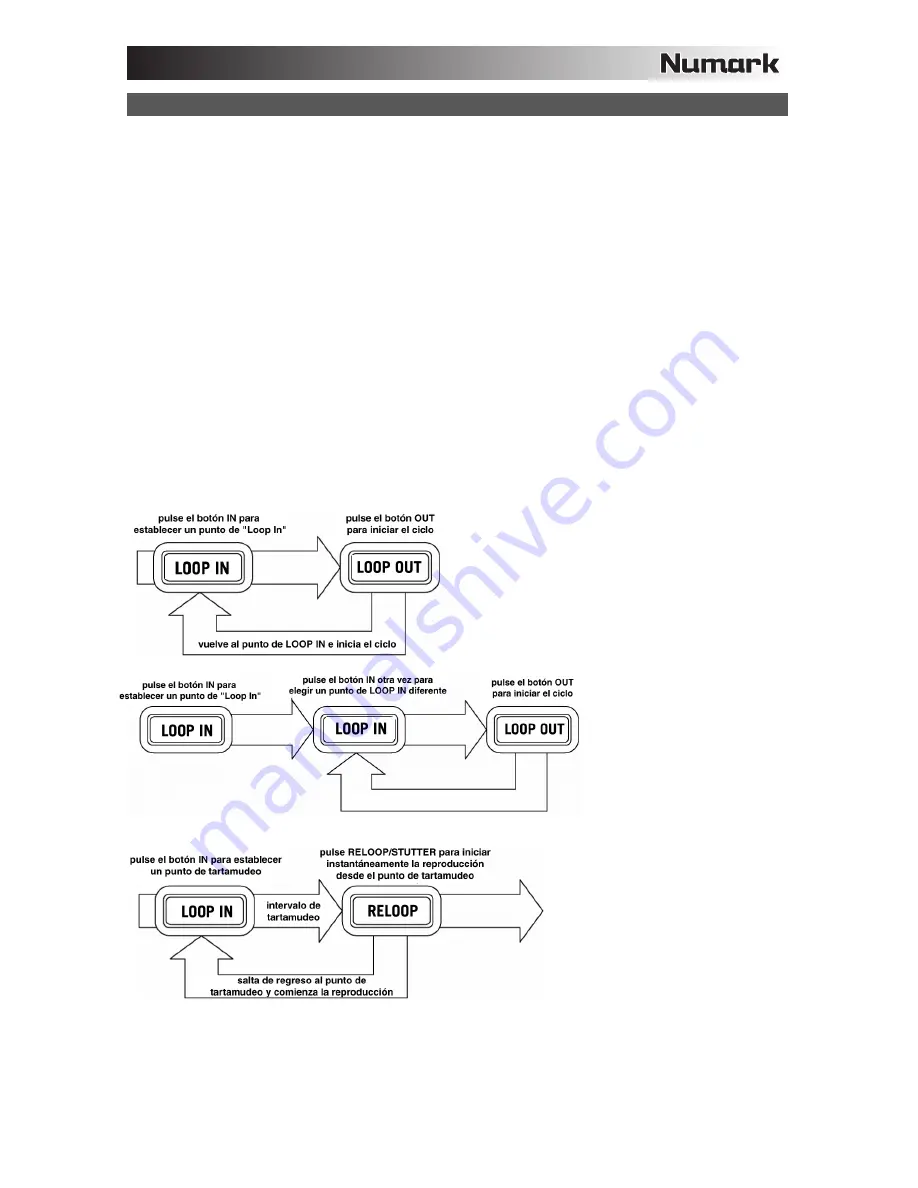 Numark MIX DECK Quick Start Manual Download Page 21