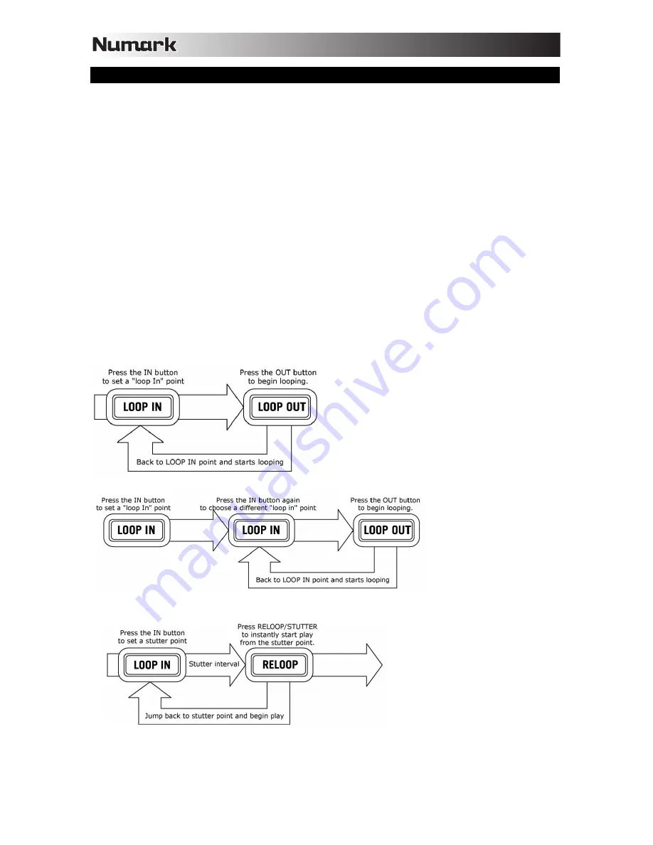 Numark MIXDECX QUAD Quick Start Manual Download Page 12