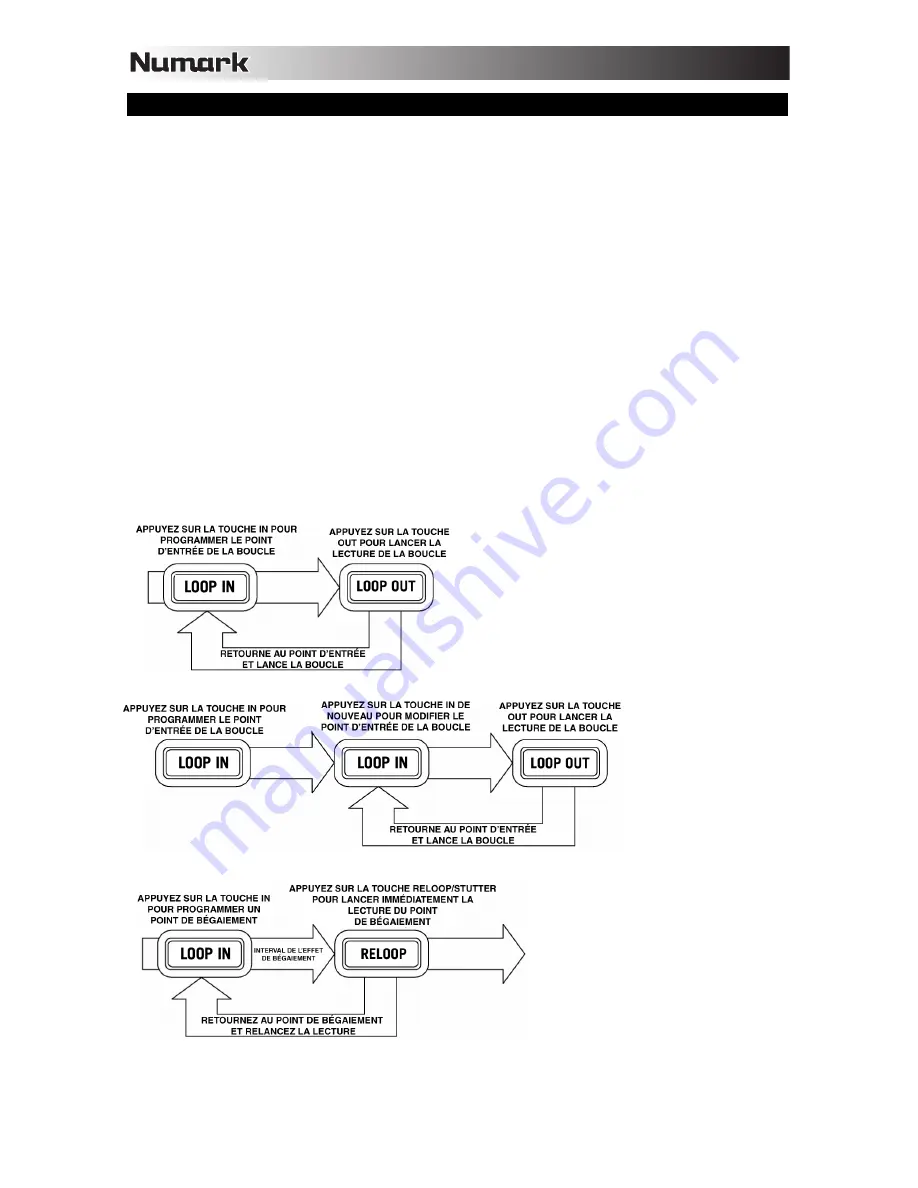 Numark MIXDECX QUAD Скачать руководство пользователя страница 38