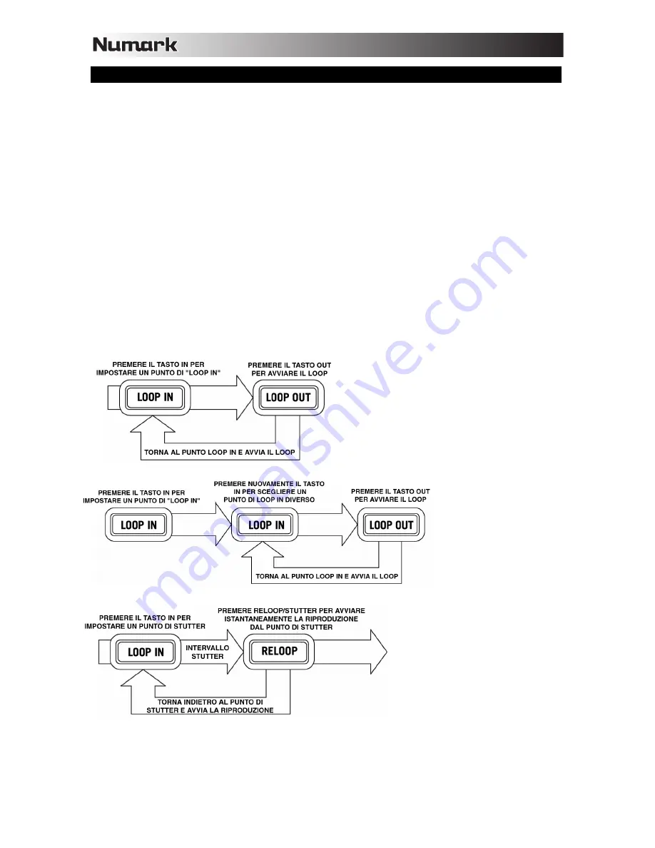 Numark MIXDECX QUAD Quick Start Manual Download Page 50