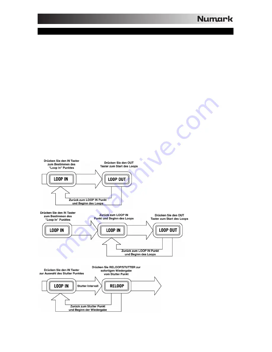 Numark MIXDECX QUAD Скачать руководство пользователя страница 63