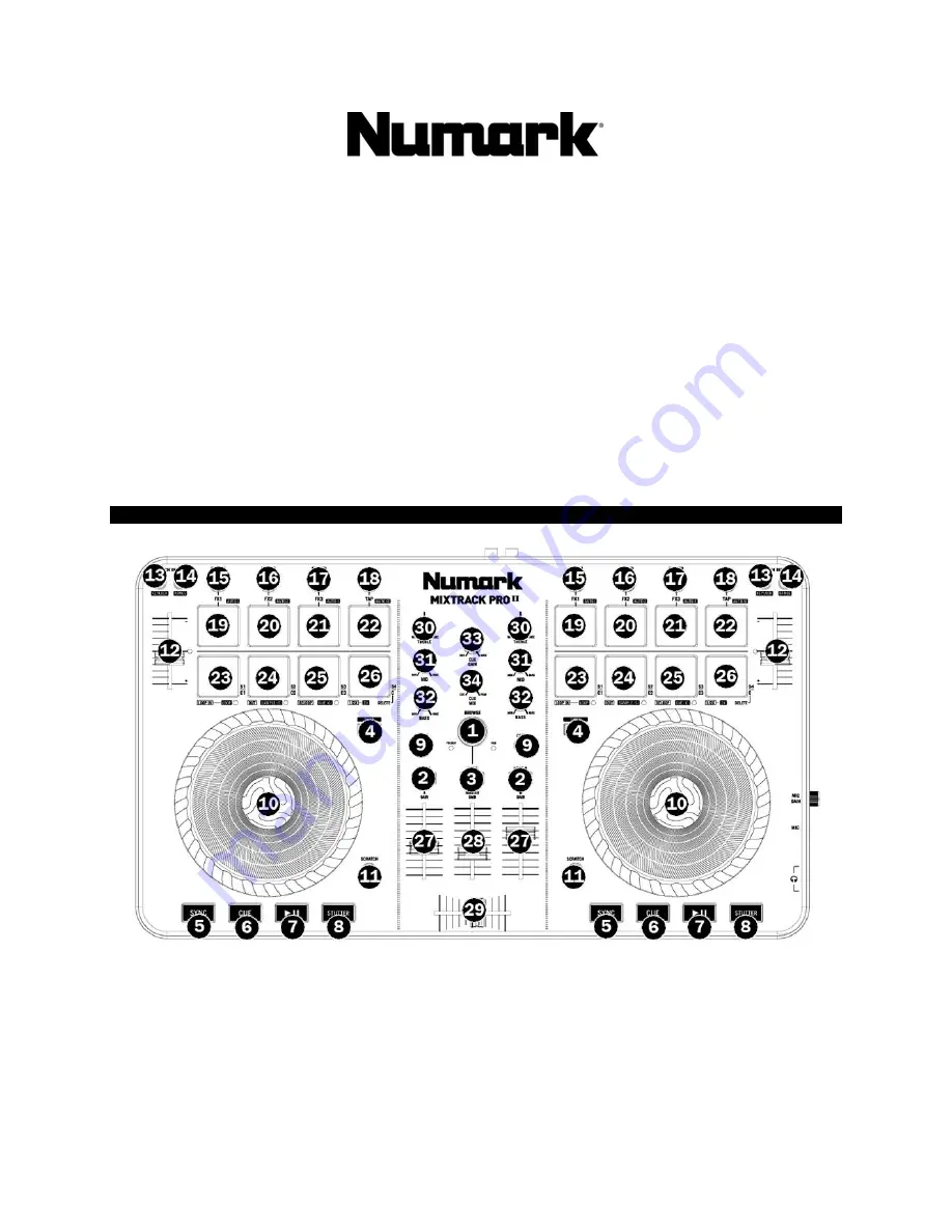 Numark Mixtrack pro II Скачать руководство пользователя страница 1