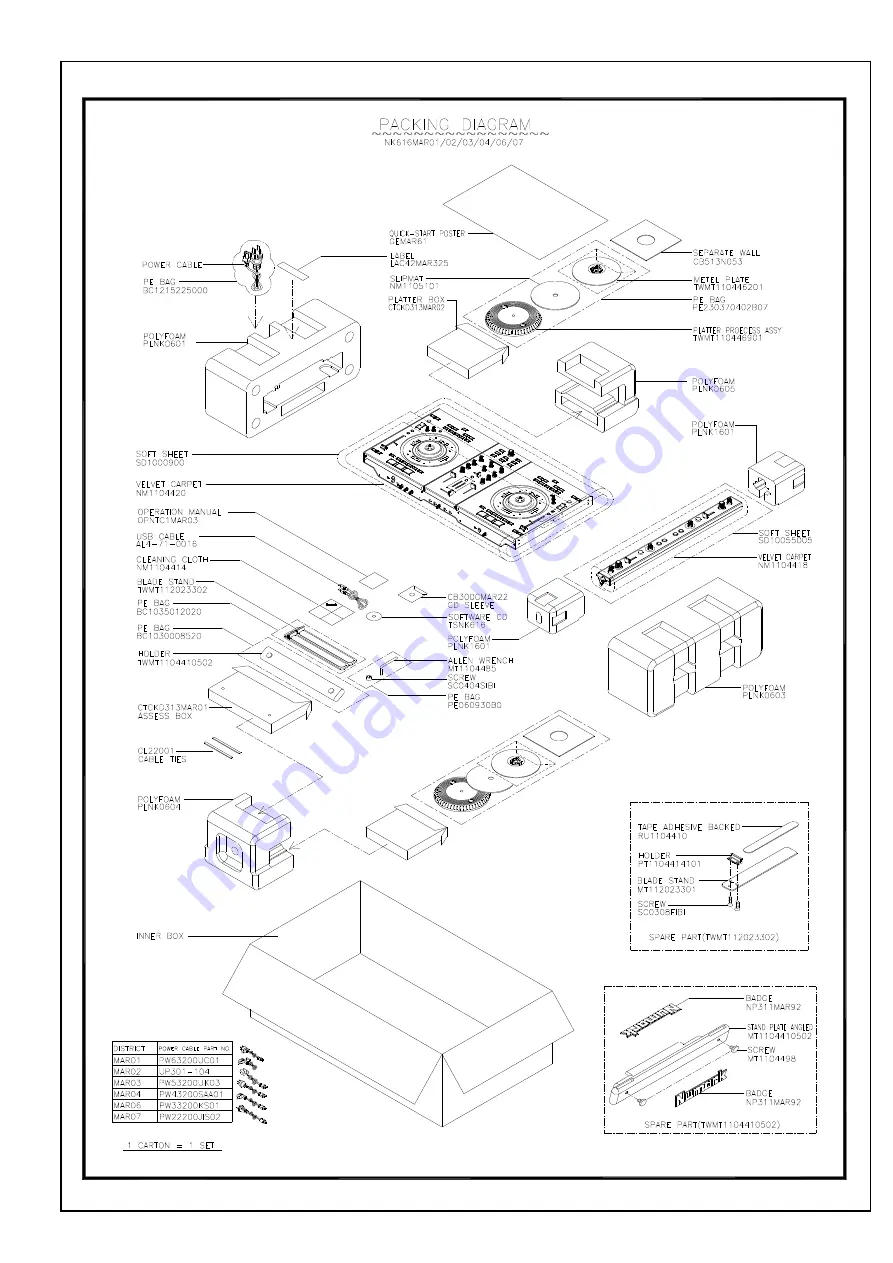 Numark NK06 Скачать руководство пользователя страница 11