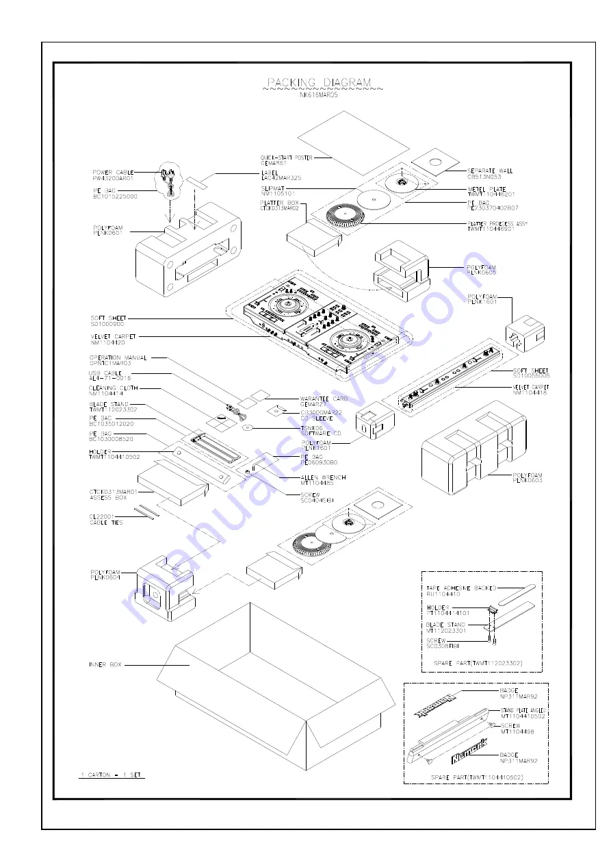 Numark NK06 Скачать руководство пользователя страница 12