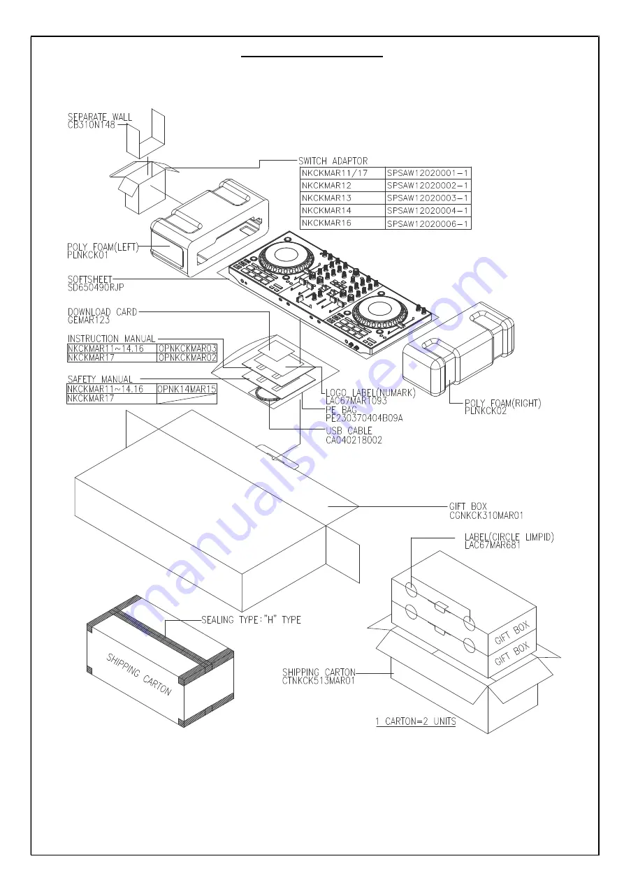 Numark NS4 FX Service Manual Download Page 11