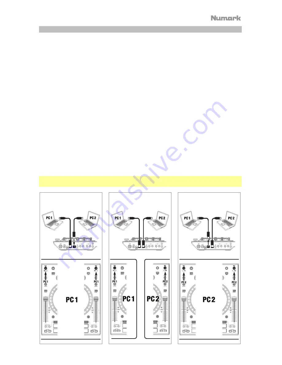 Numark NS6 II Quick Start Manual Download Page 5