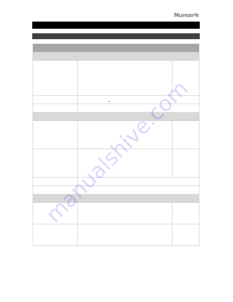 Numark NS6 II Quick Start Manual Download Page 49