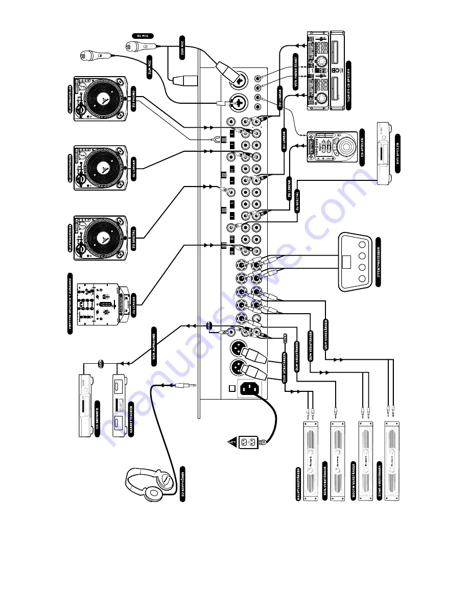 Numark PPD9000 Quick Start Owner'S Manual Download Page 18